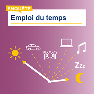 Schirrhein - ENQUÊTE STATISTIQUE EMPLOI DU TEMPS 2025-2026